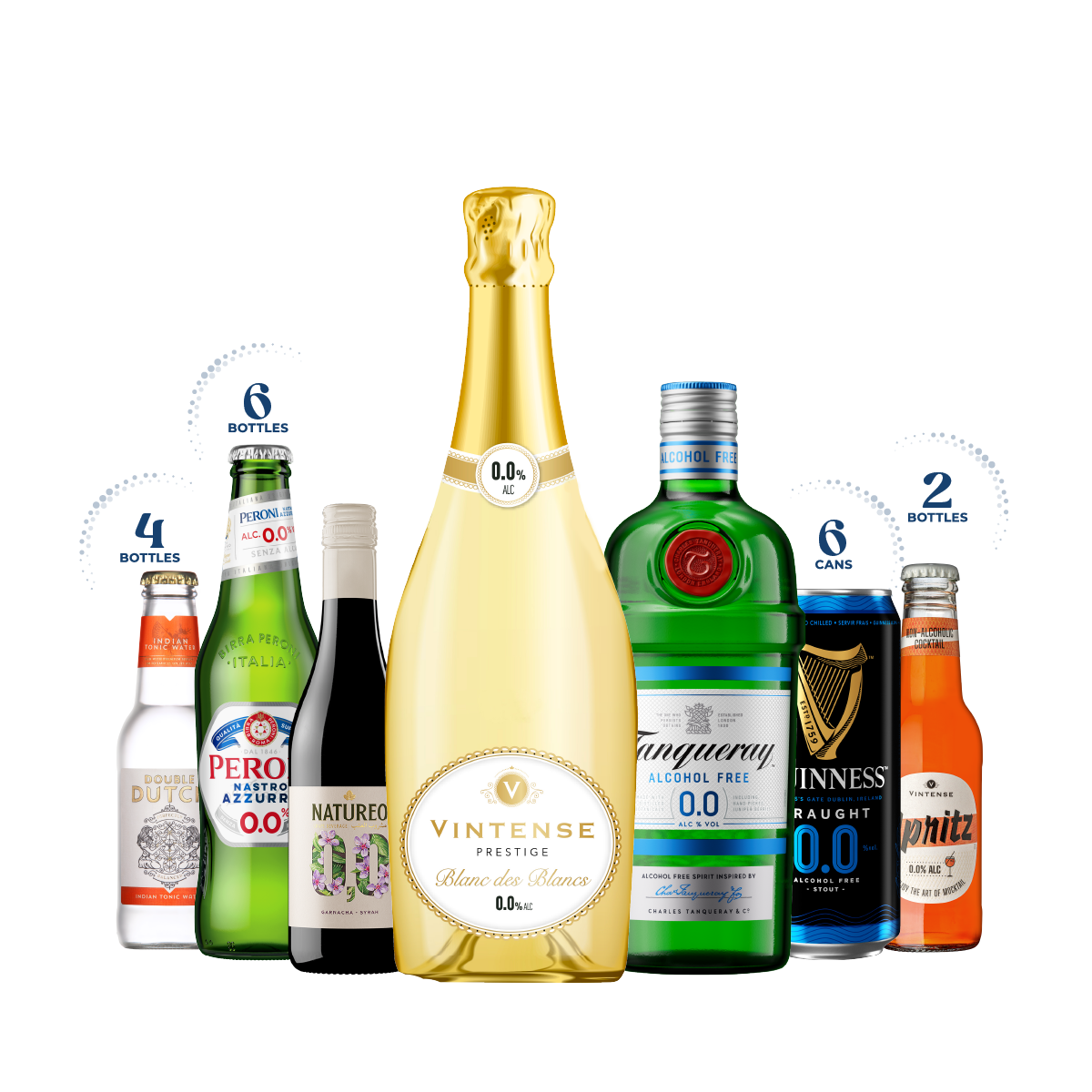 Try Dry Discovery Bundle