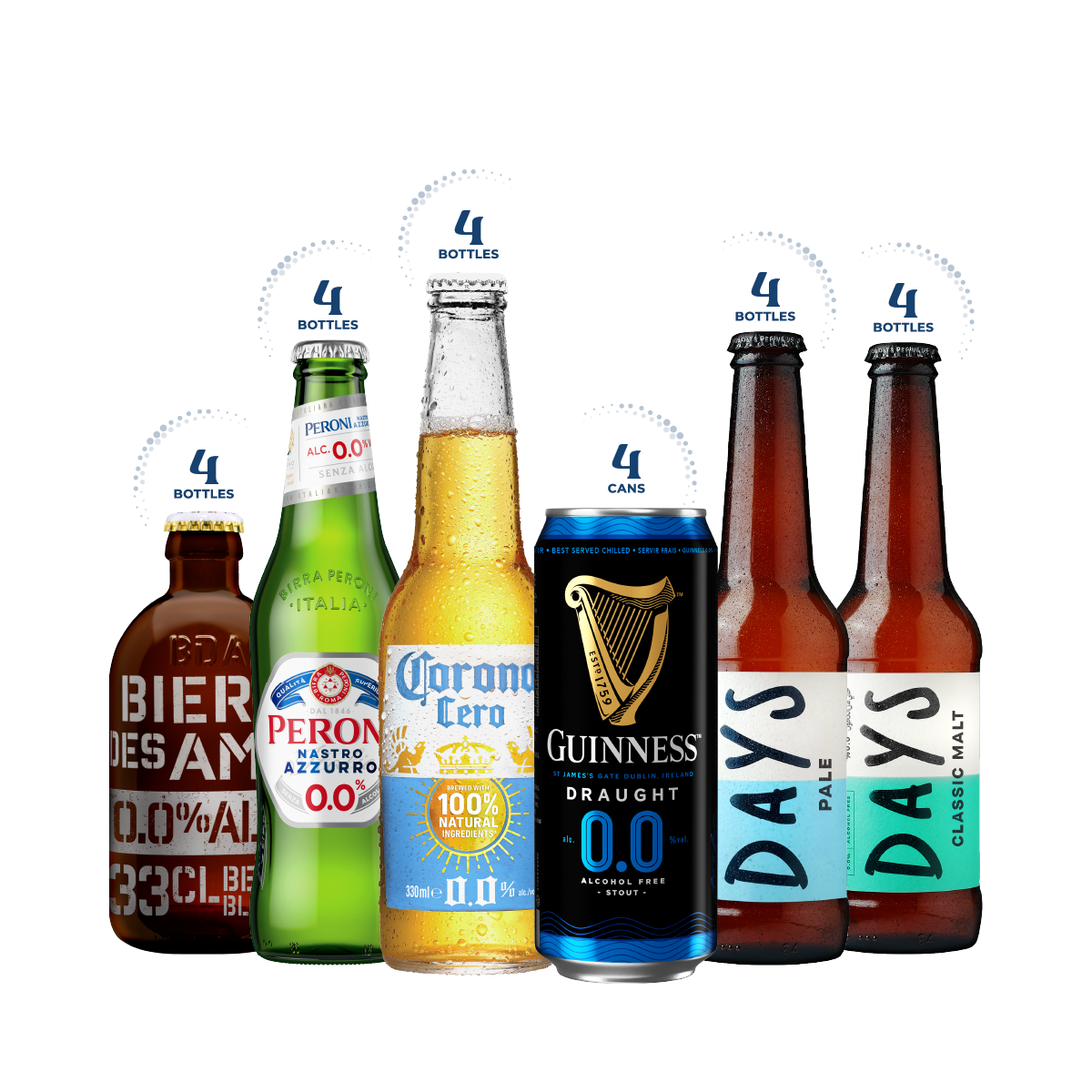 Best of Beers Bundle