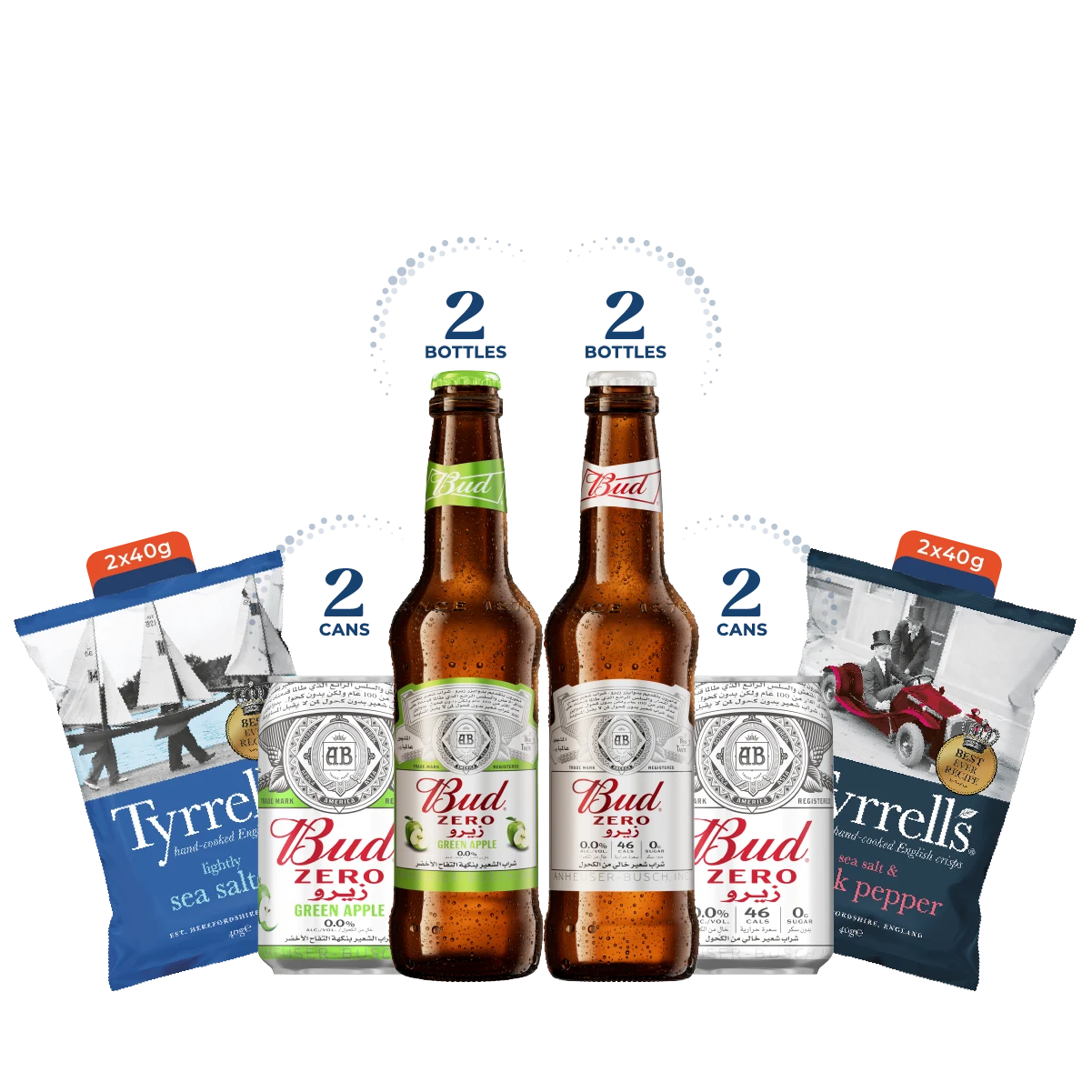 Kickoff Combo: Bud &amp; Chips