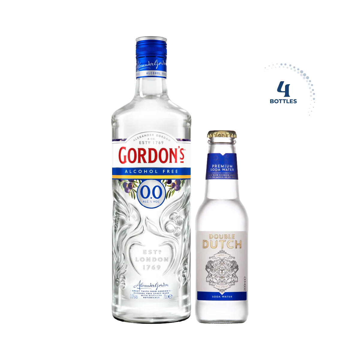 Gordon&