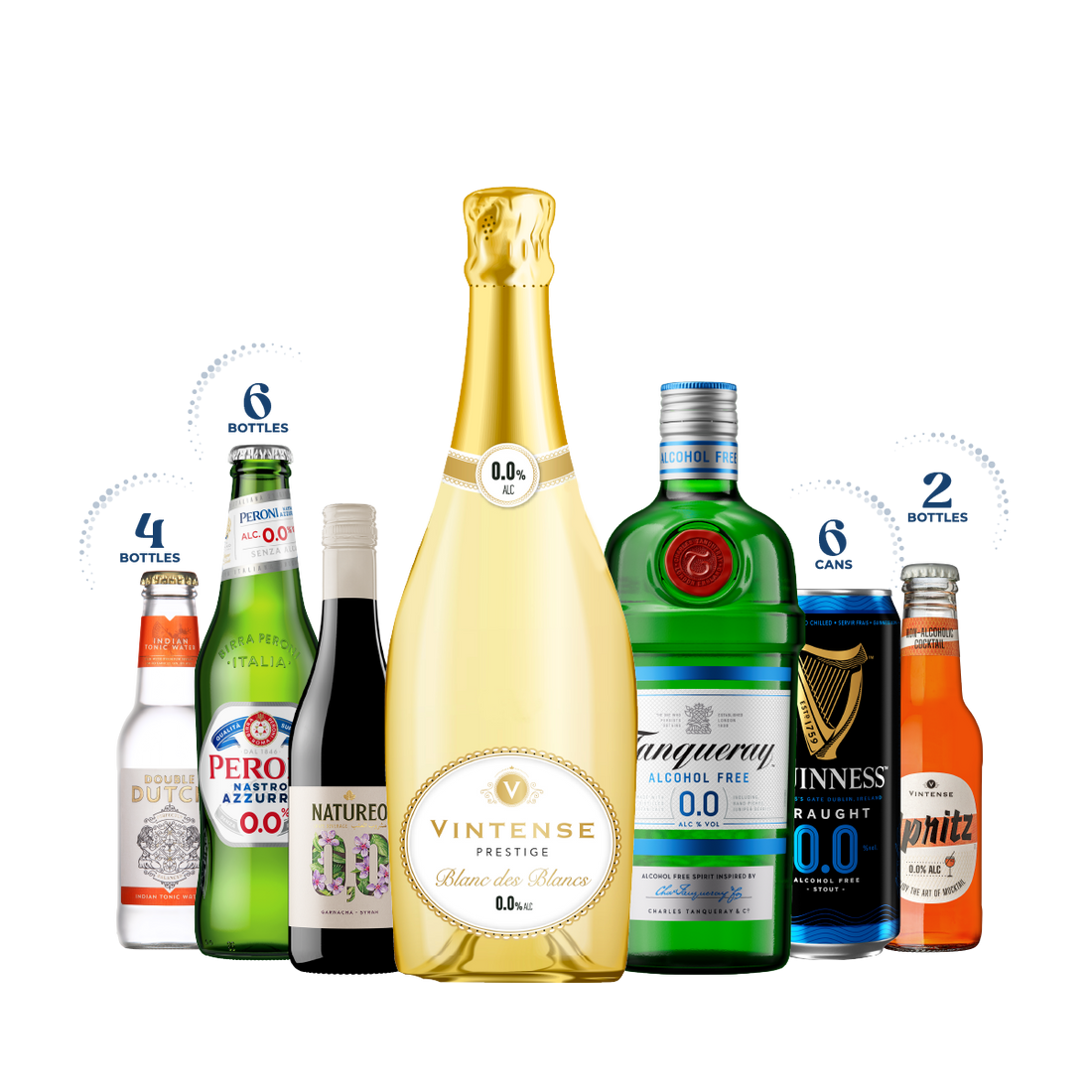 Try Dry Discovery Bundle