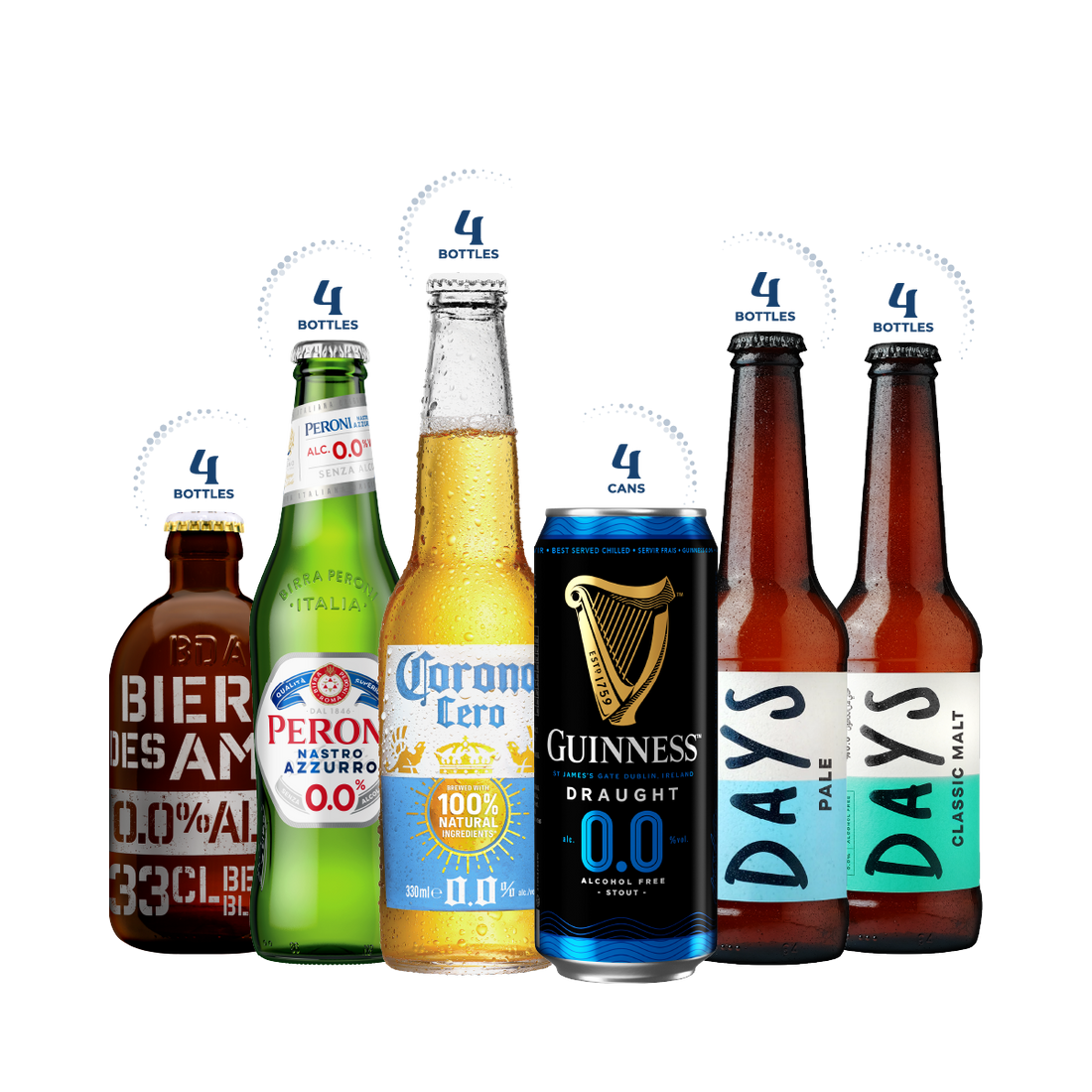 Best of Beers Bundle